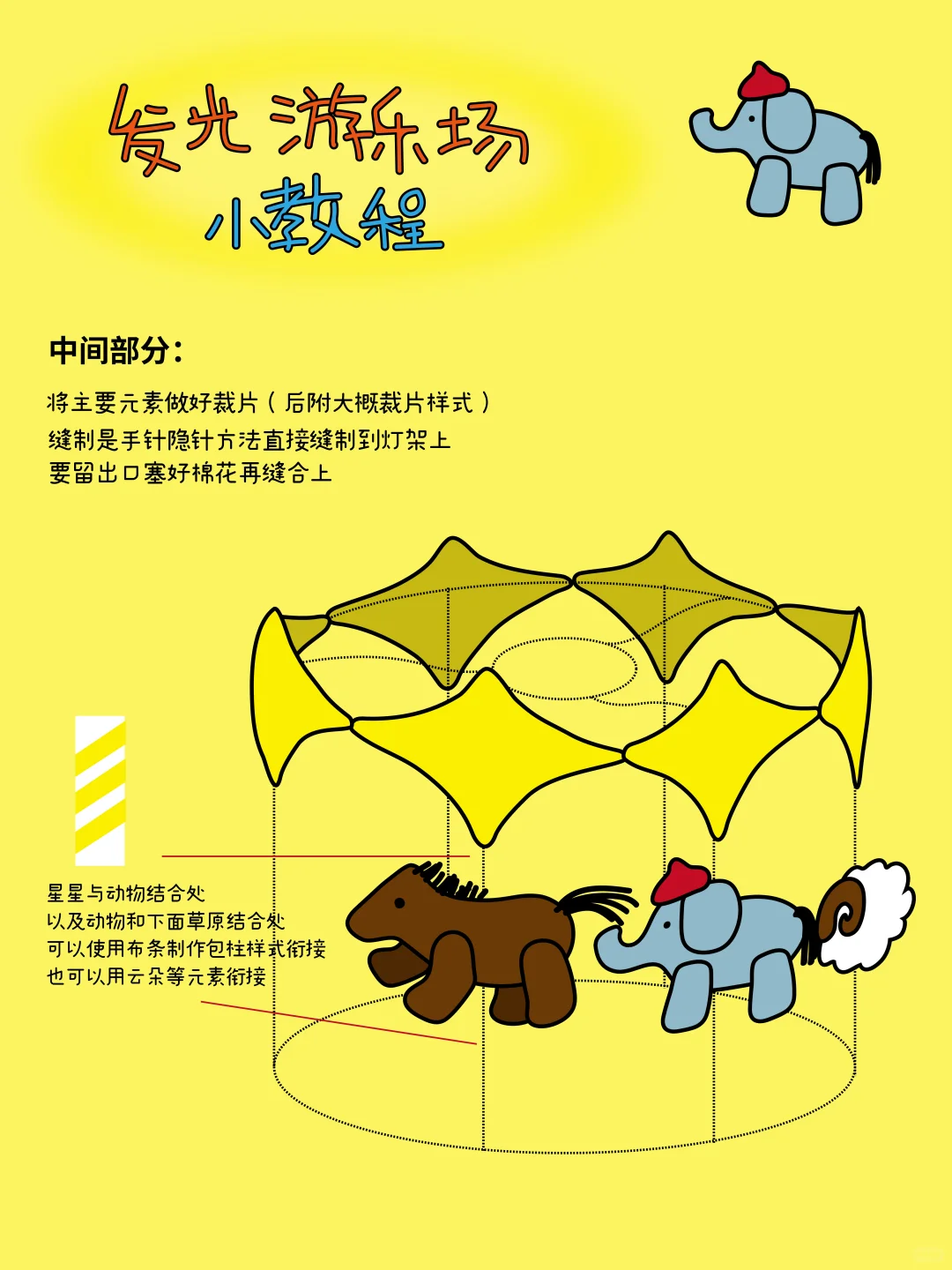 ?我势必要教会所有人手作这盏灯！（有教程版