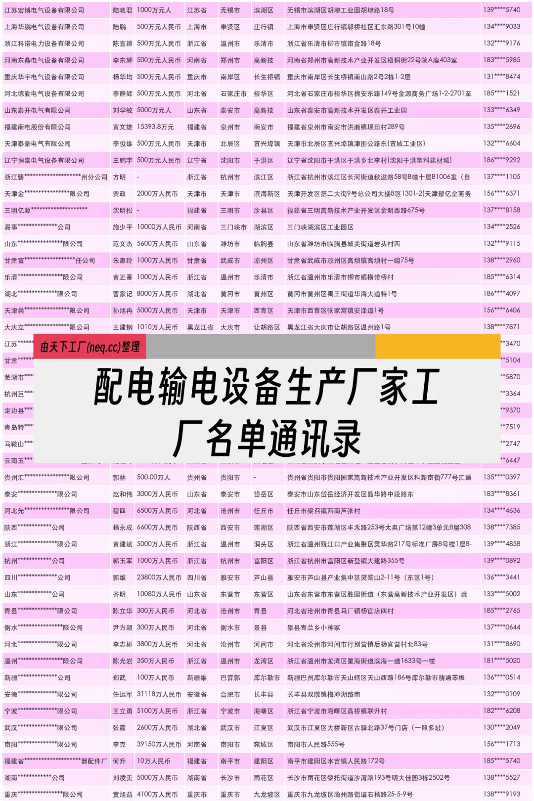 配电输电设备生产厂家工厂名单通讯录