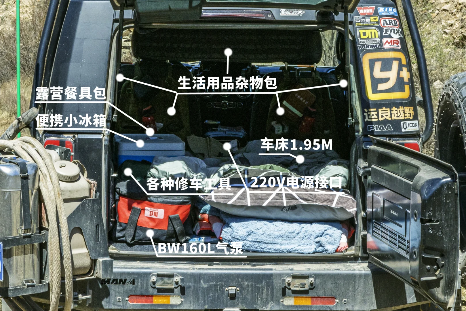 最新的改装清单