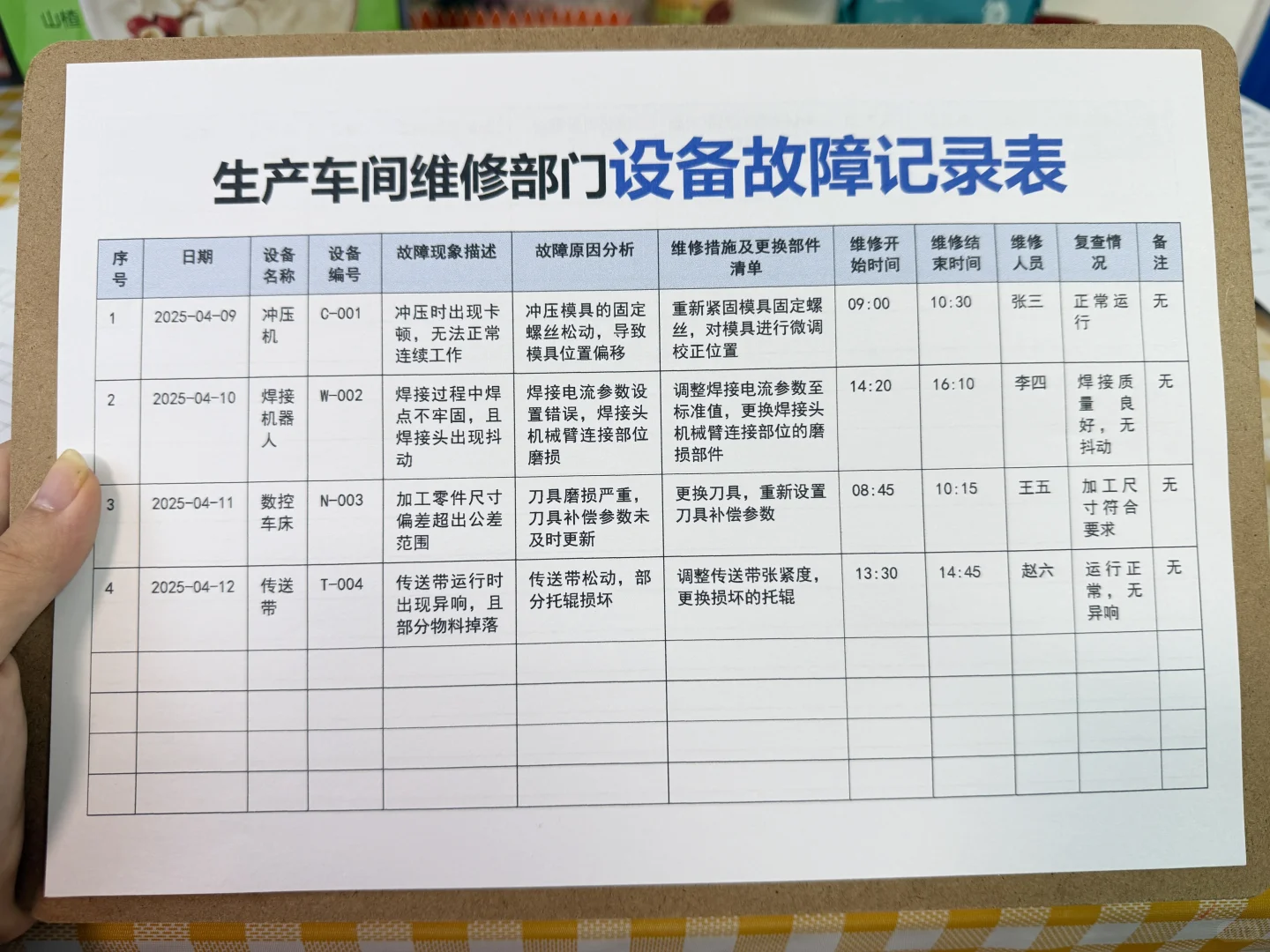 生产车间维修部门设备故障记录表（有全套）