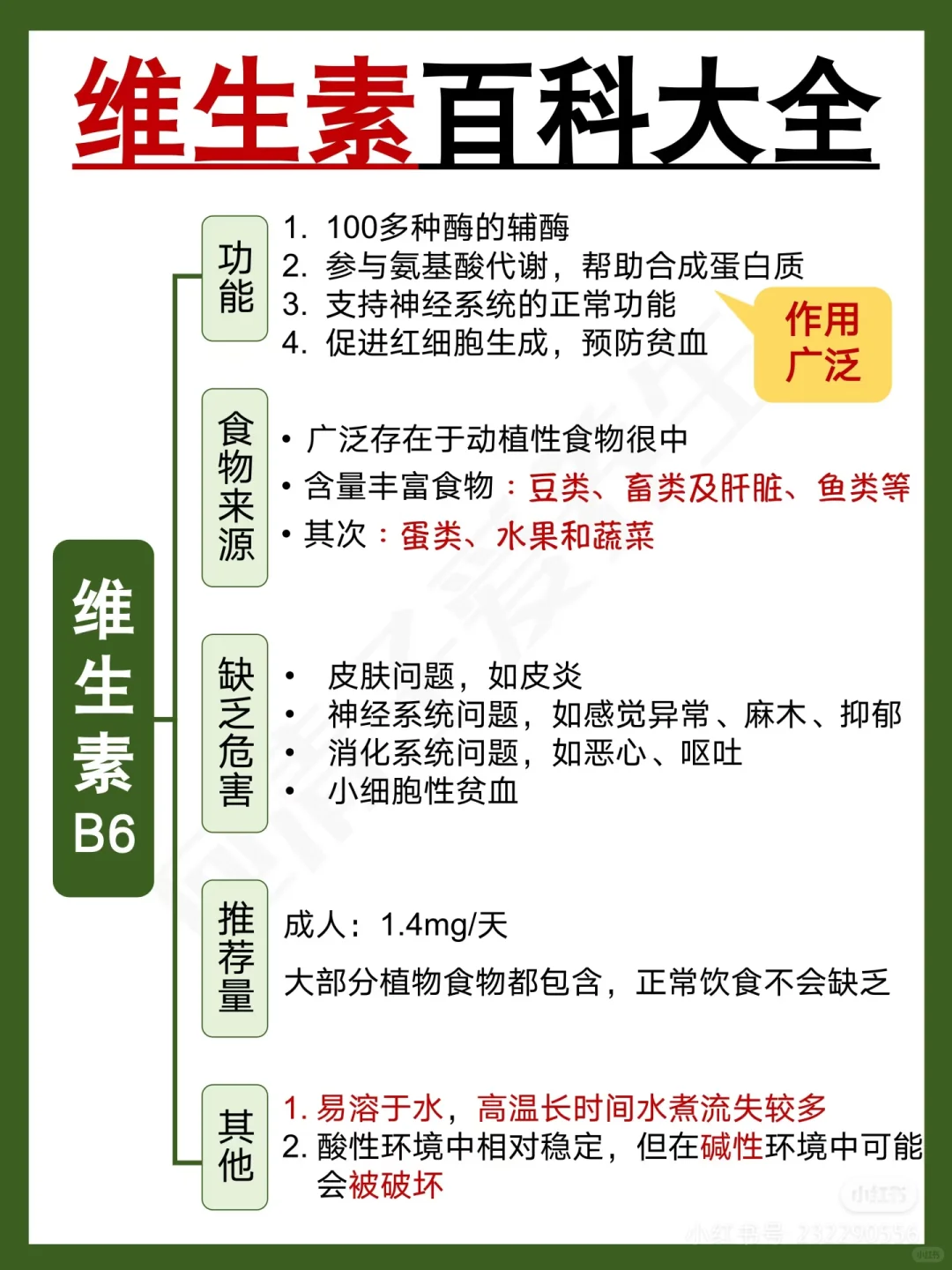 你一定不知道的养生‼️