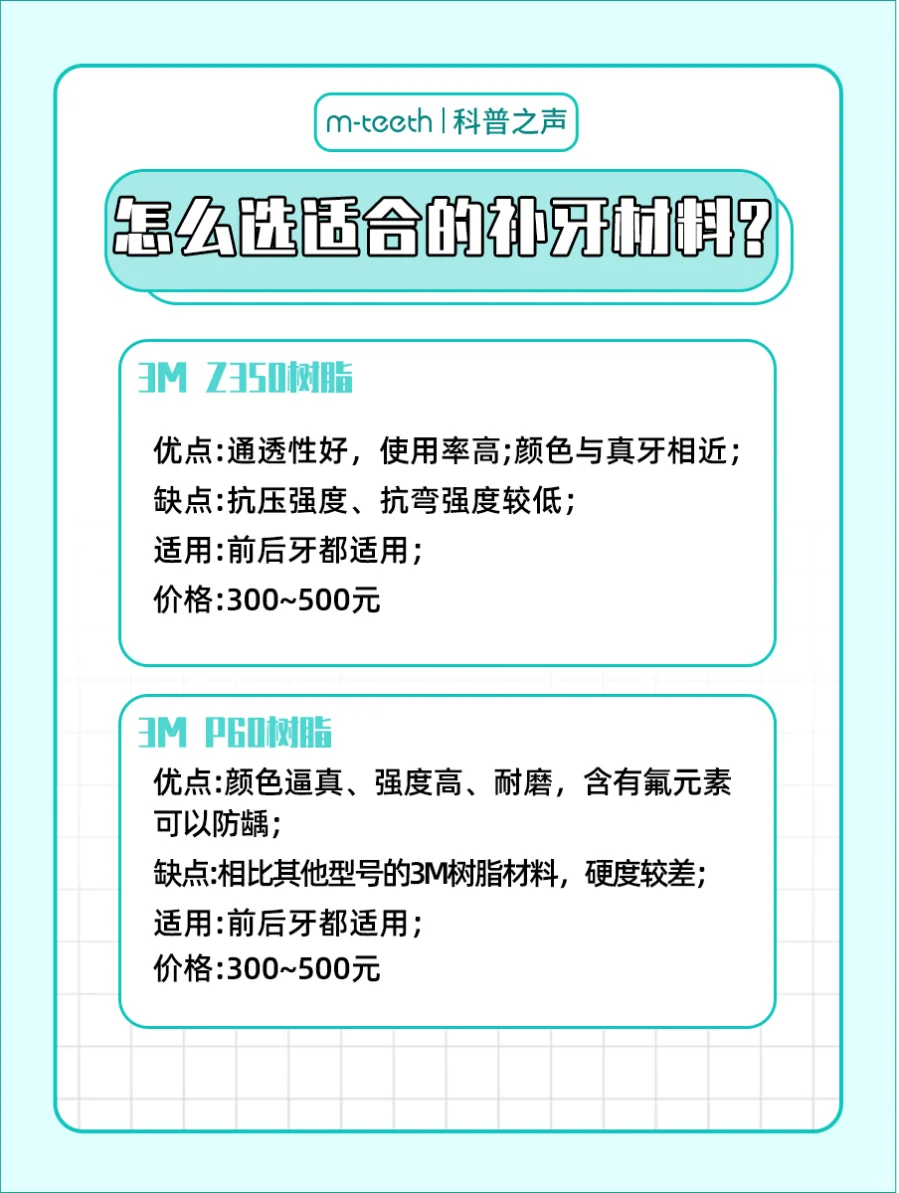 补牙材料怎么选?一篇教你如何选对！