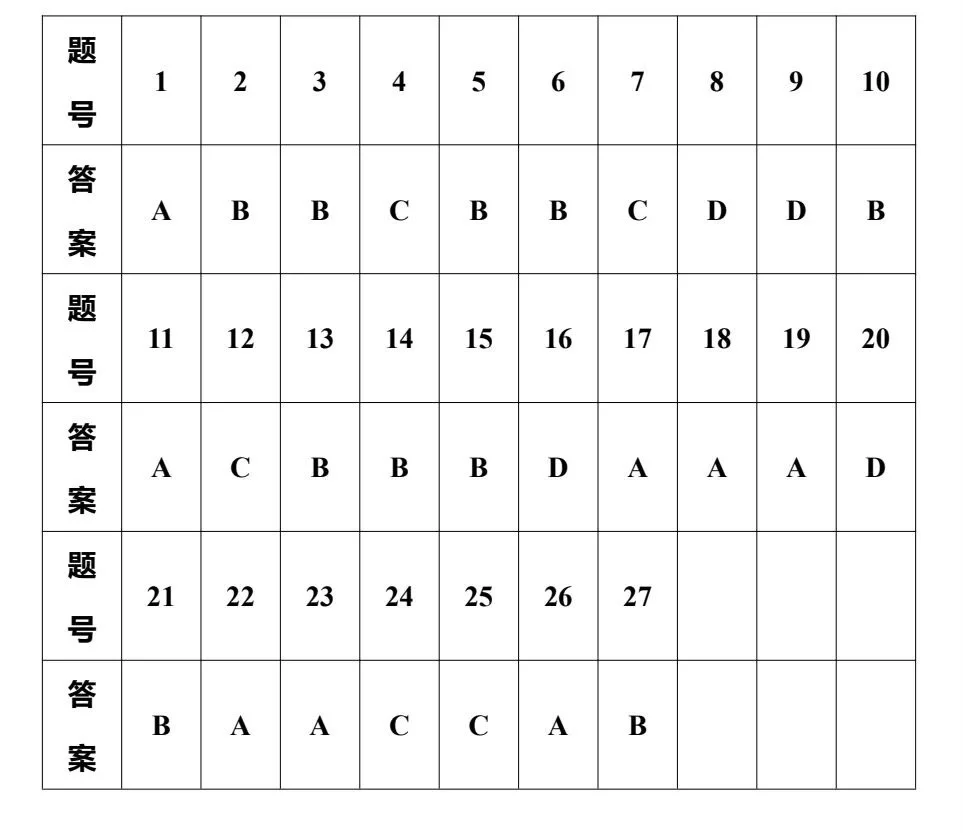 电路故障判断电路故障问题附答案文件