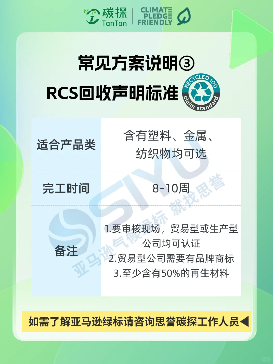 亚马逊气候友好承诺绿标 | 8大方案超全解析