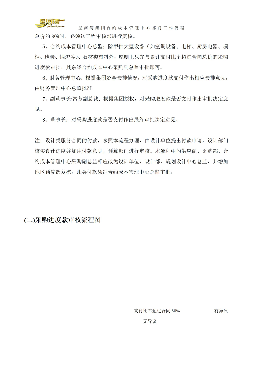 合约成本管理中心部门工作流程