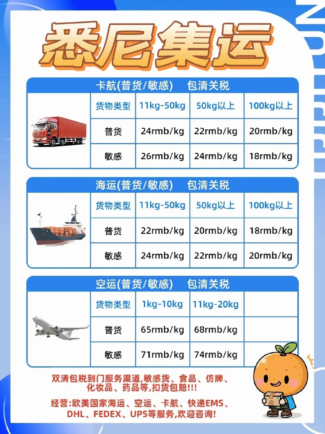 悉尼集运攻略！空运海运铁路价格对比表?