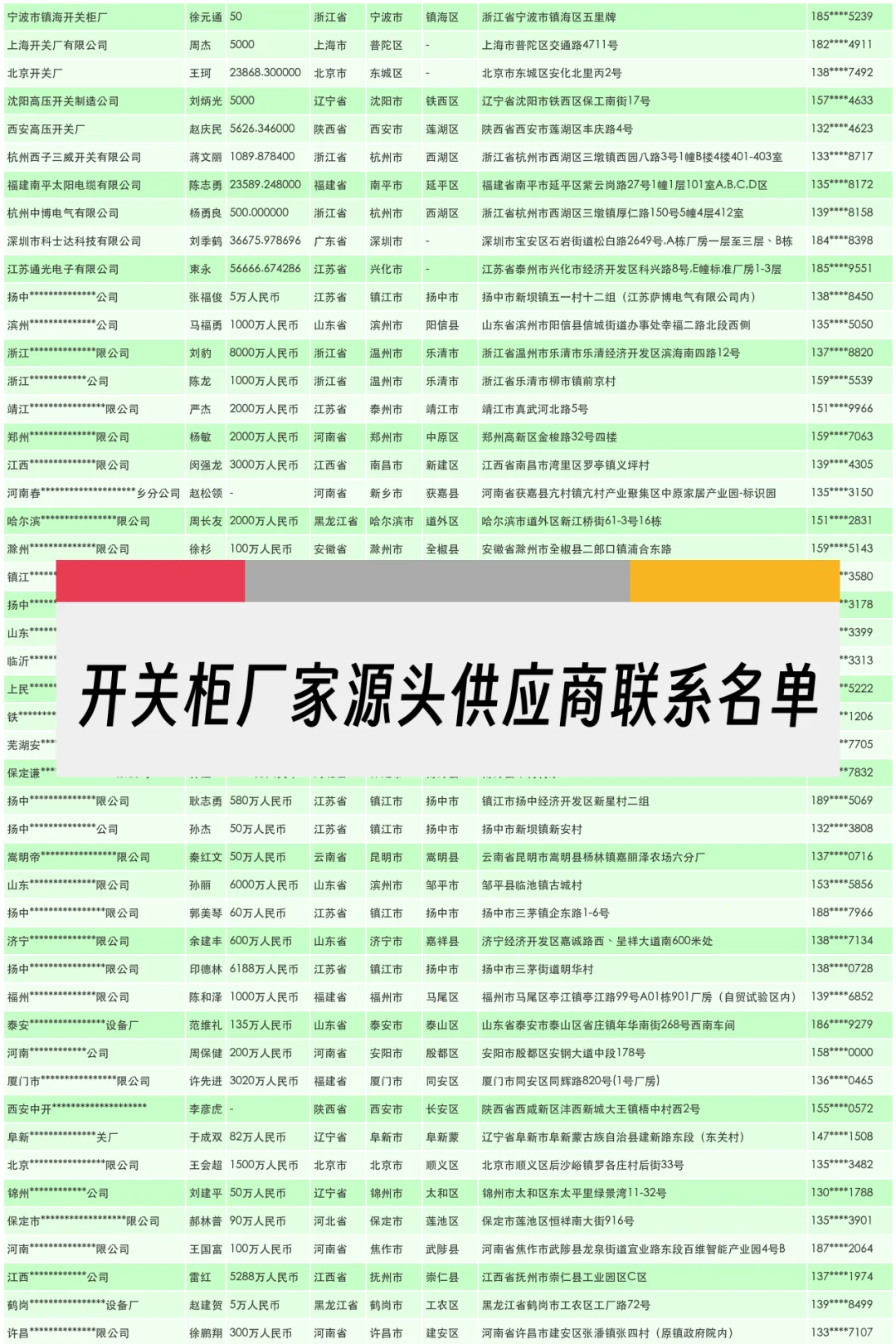 开关柜厂家源头供应商联系名单