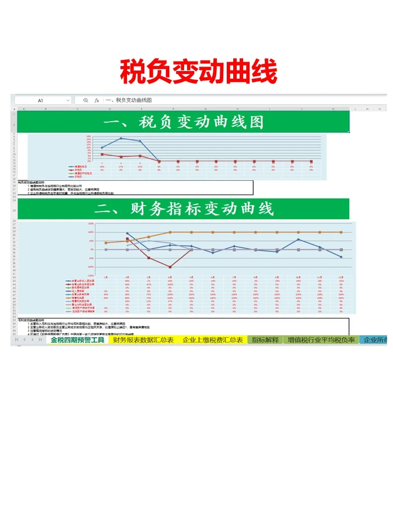 25新版金税四期预警工具来了！