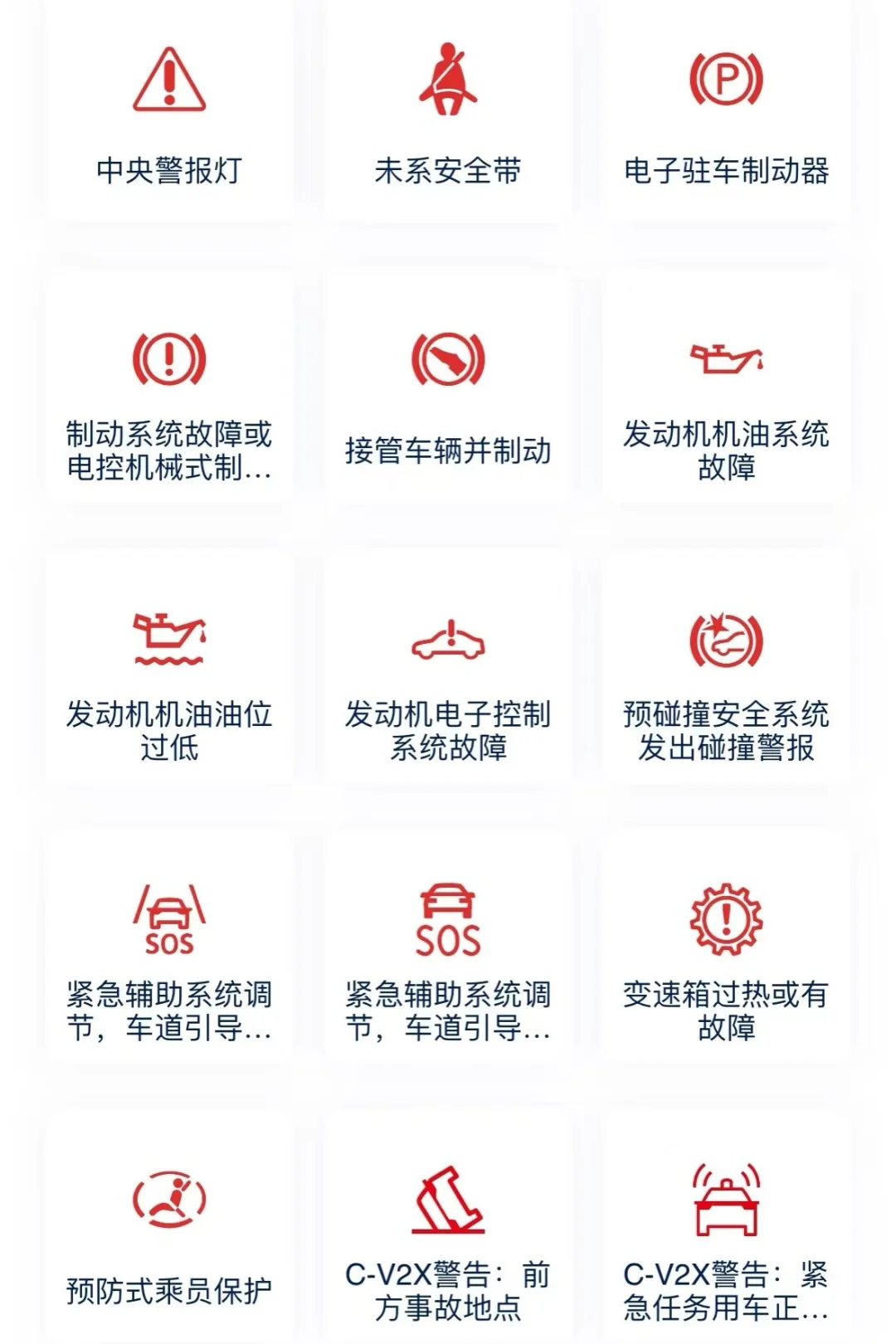 哇塞！大众仪表提示灯全知道