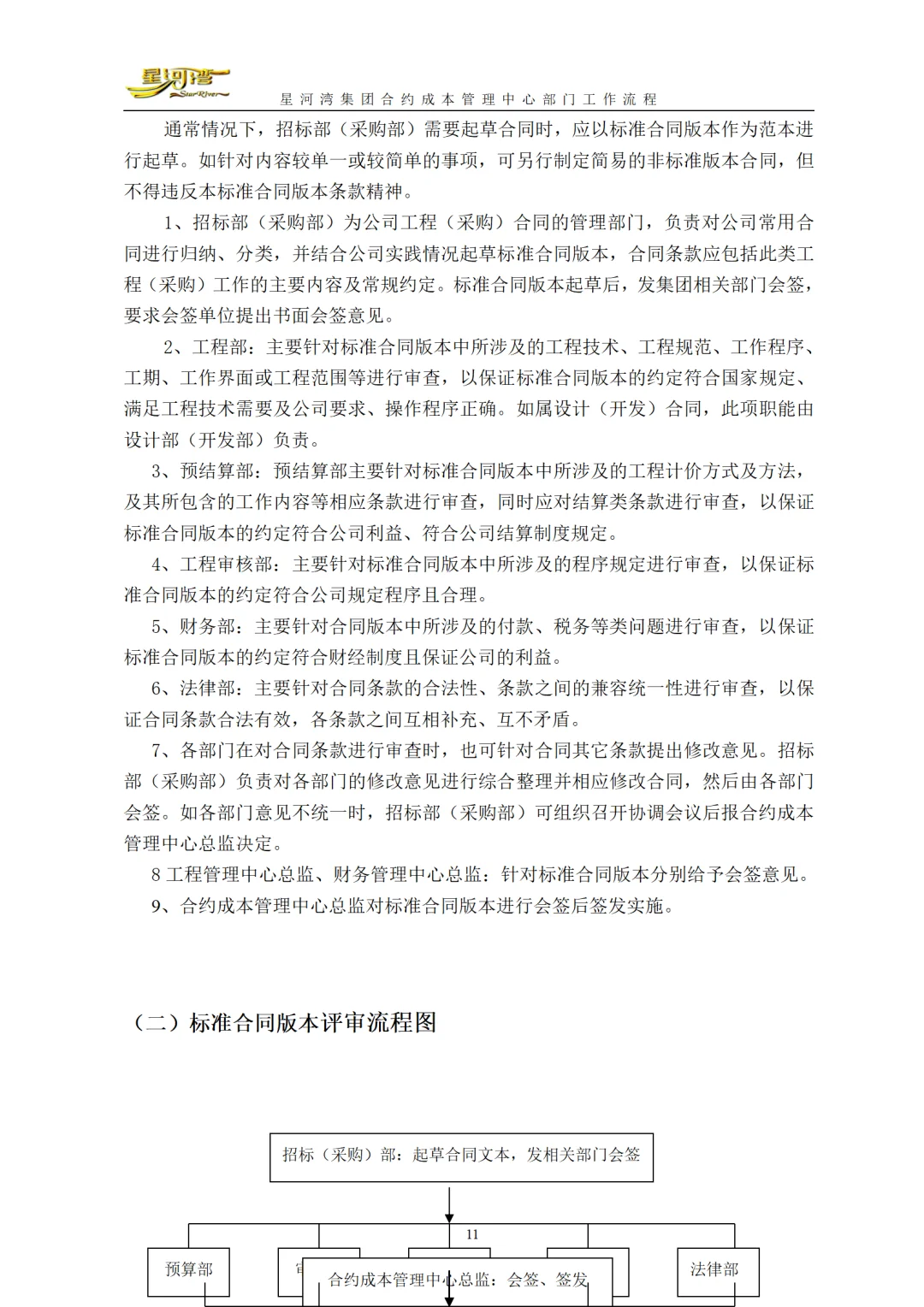 合约成本管理中心部门工作流程