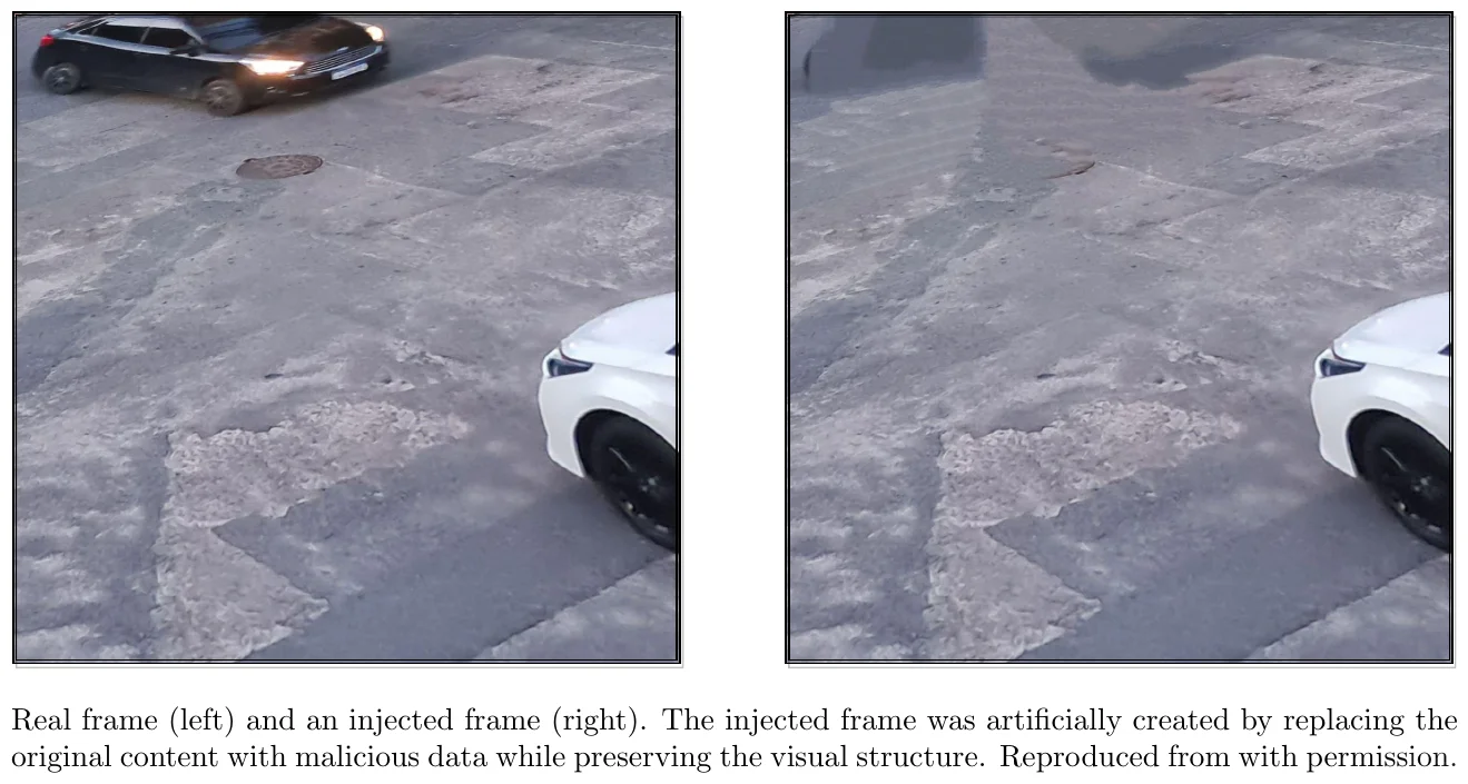 汽车以太网安全升级！深度学习入侵检测，低成本平台也能实现！