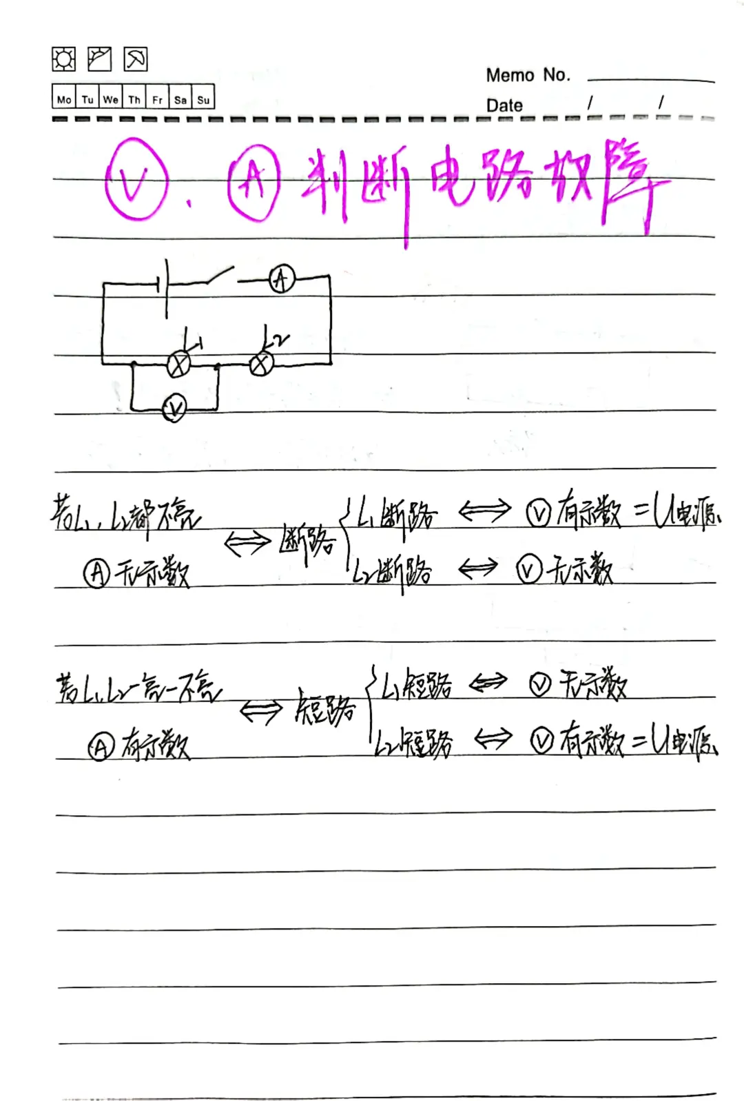 【新初三物理】电表判断电路故障