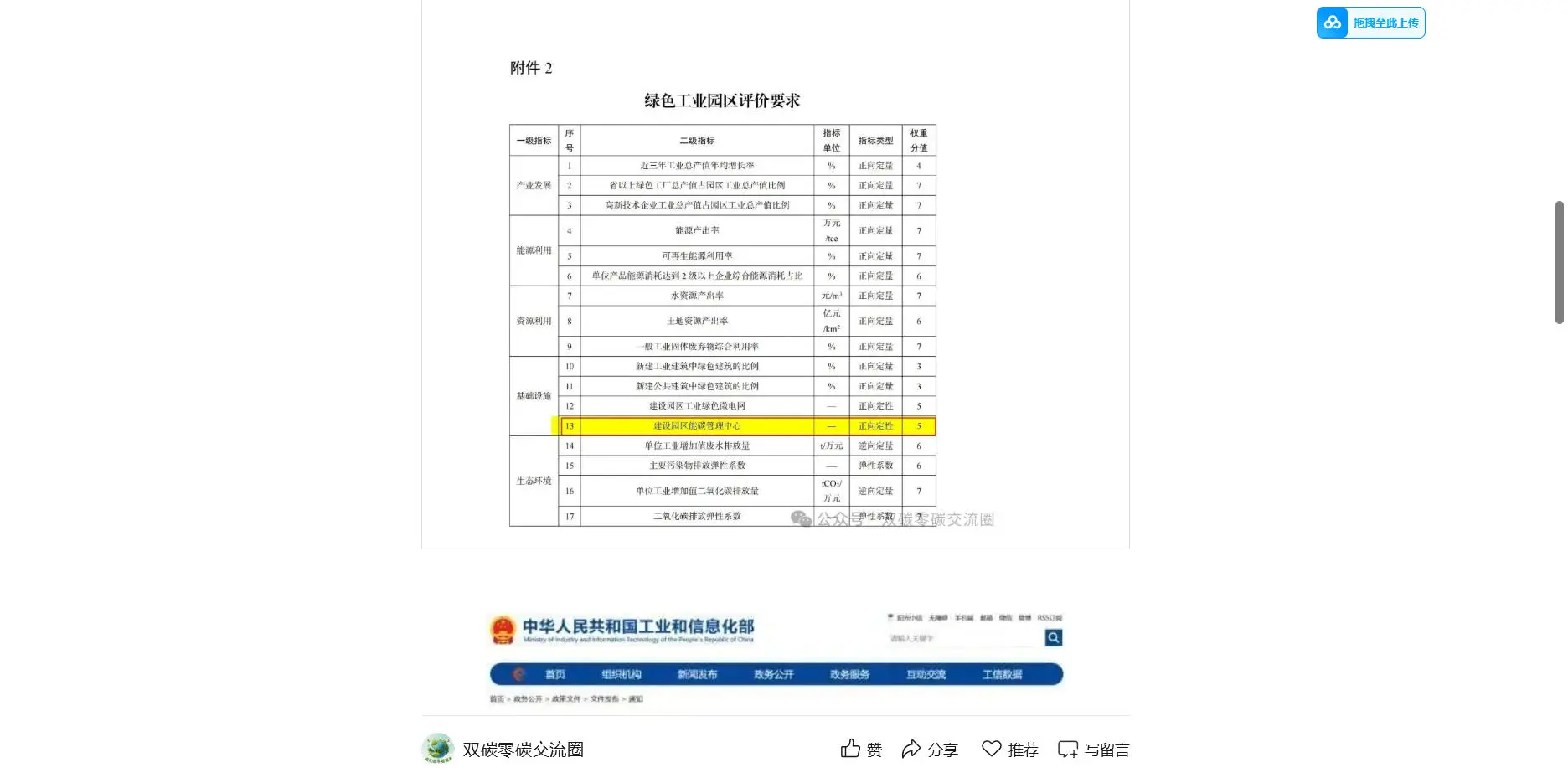 能碳管理平台成考核指标！权重分值6分！