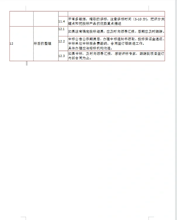 标书制作08｜标书！详细！招标流程和步骤！