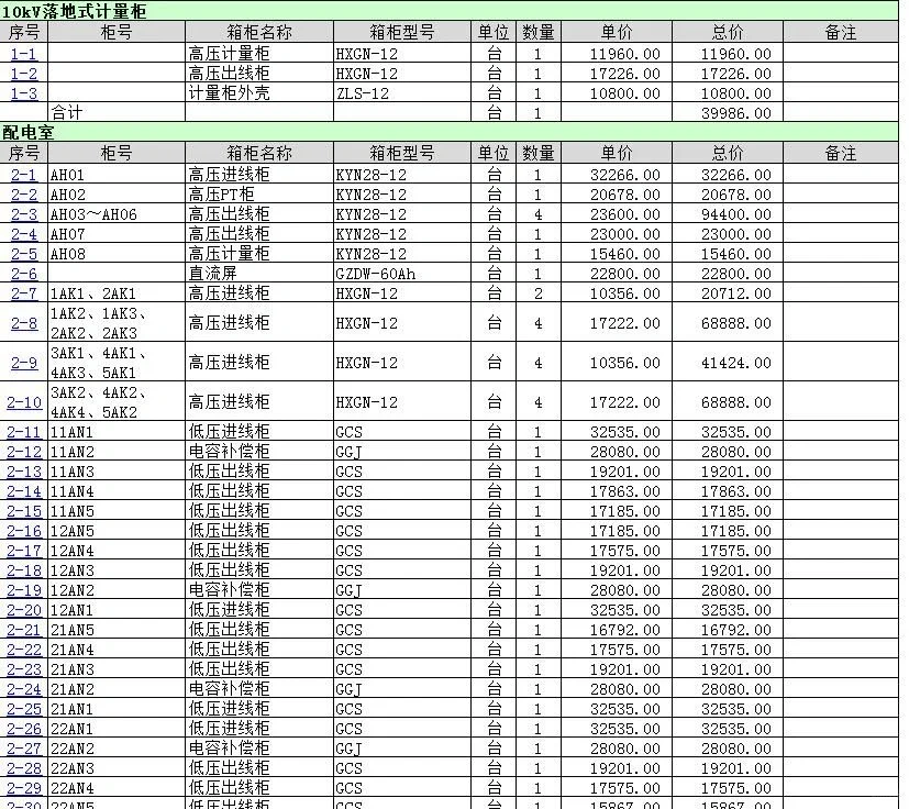 成套电气报价日常
