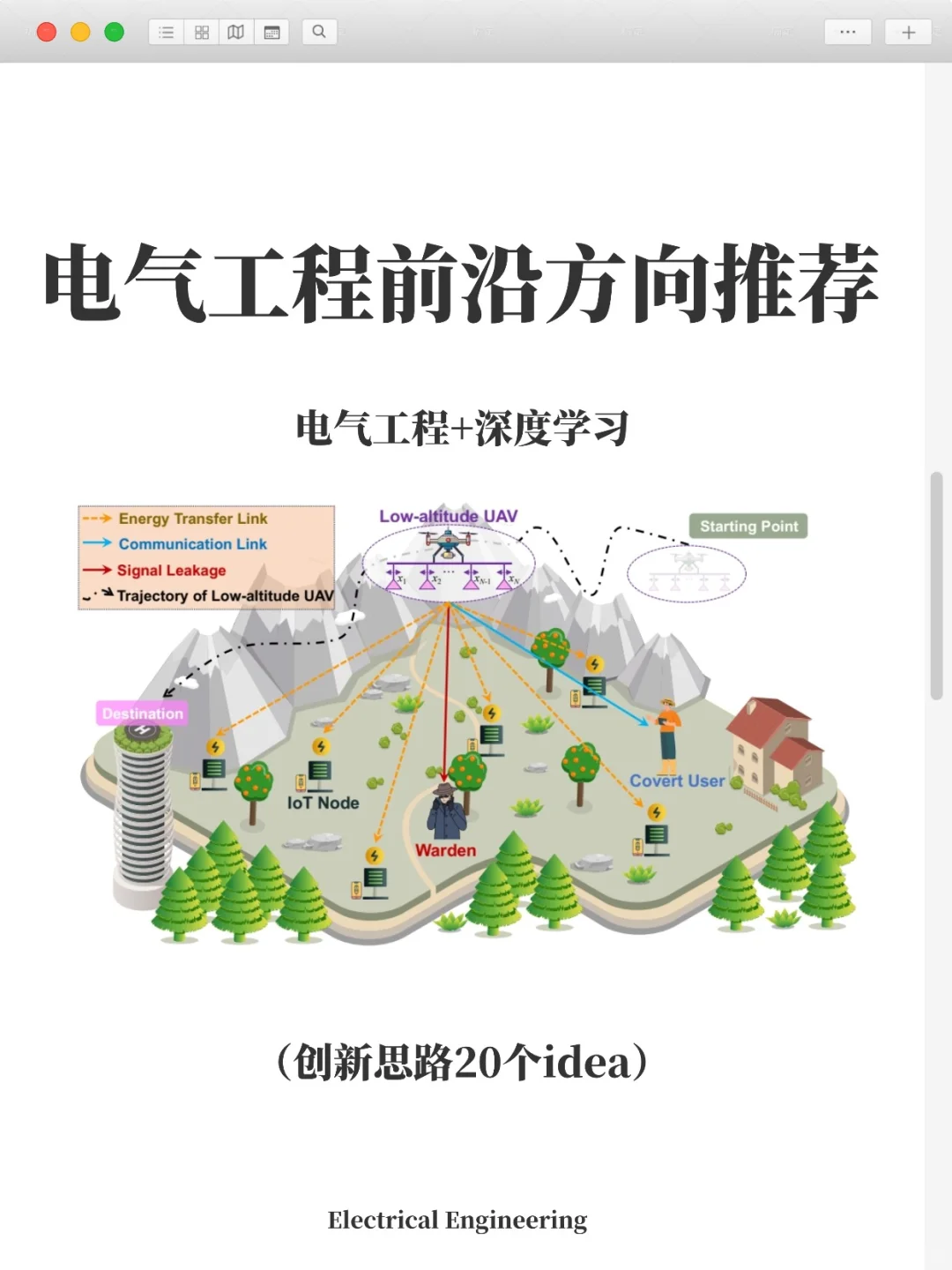 电气工程＋深度学习是被严重低估的科研方向