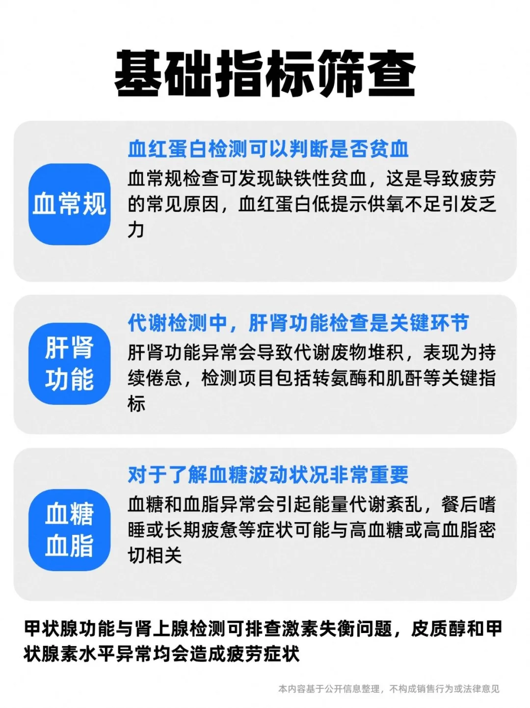 总感觉疲劳没精神，需要查哪些指标？