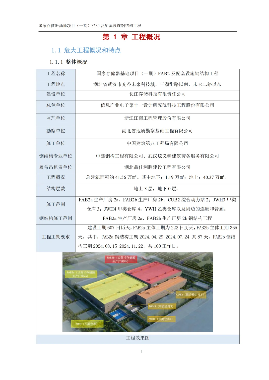 钢结构厂房工程投标方案技术标模版200P