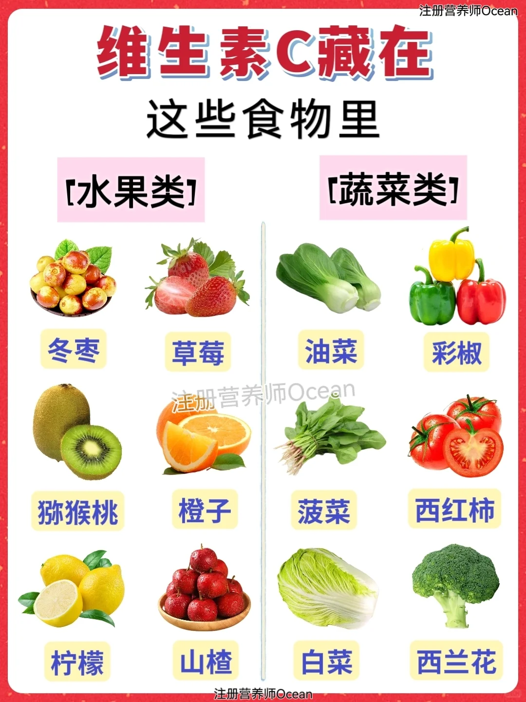 缺乏维C的表现|维生素C都藏在哪些食物里？