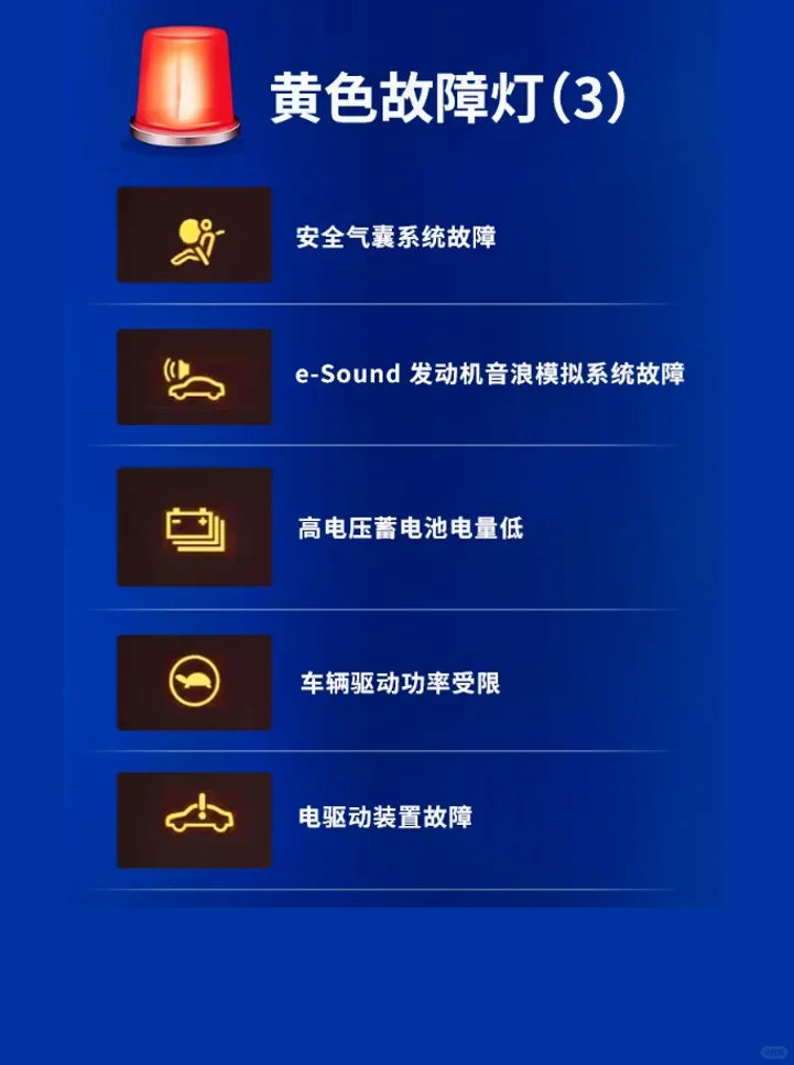 新手上路|汽车仪表盘图示图解大全