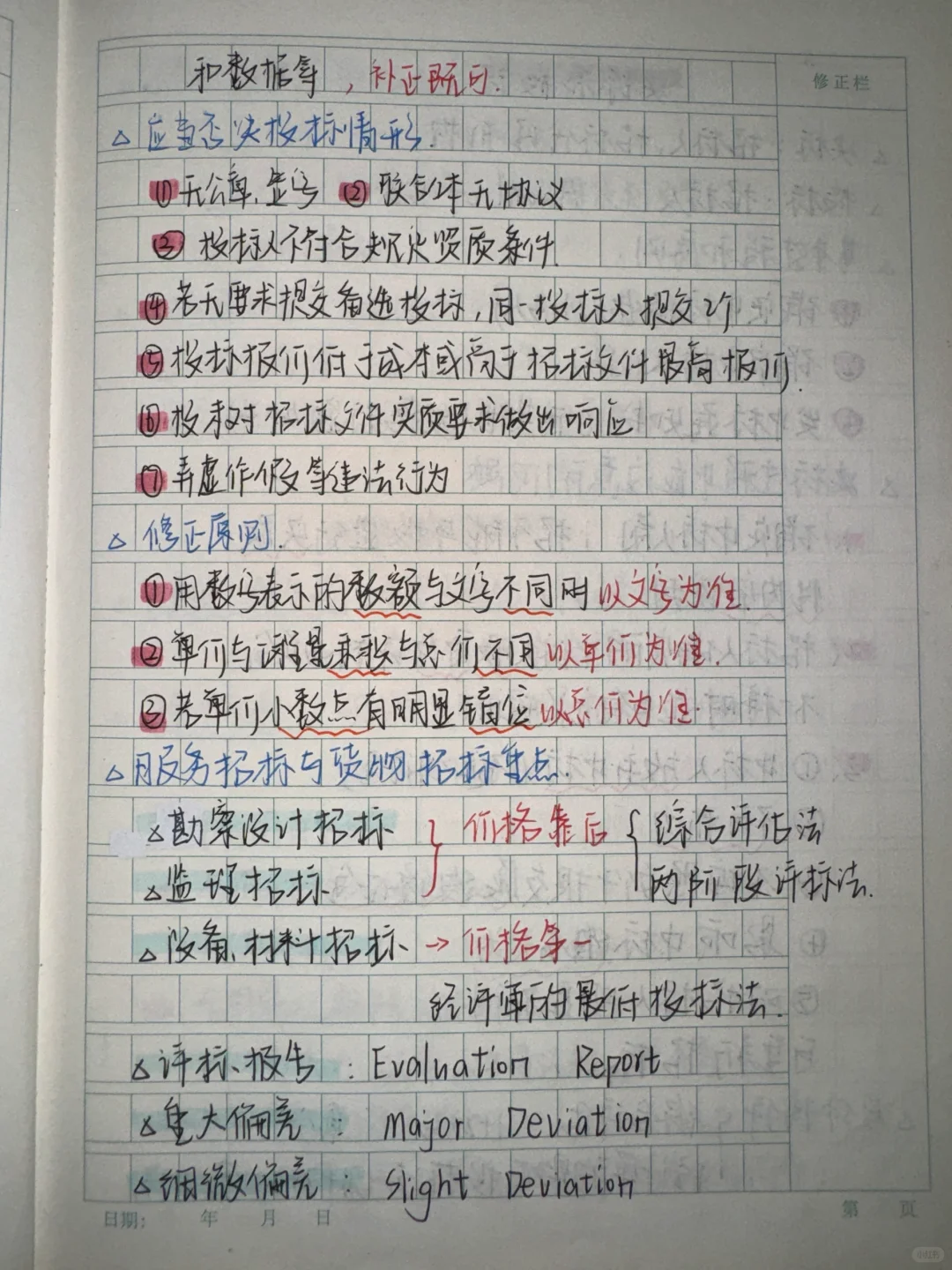 建筑工程招标投标实务（4）