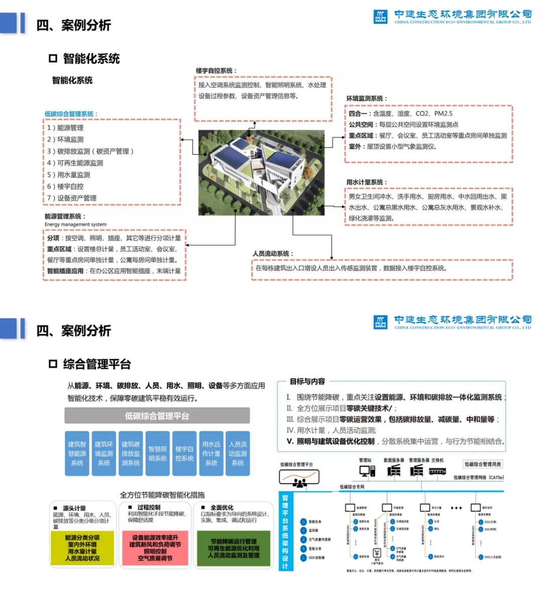 工厂如何减碳？附零碳实施路径、实践案例