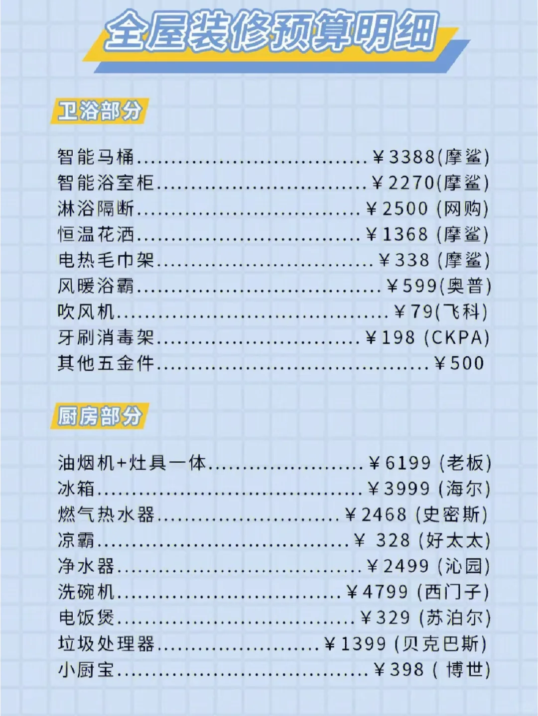 家庭装修电器和软装推荐和价格参考