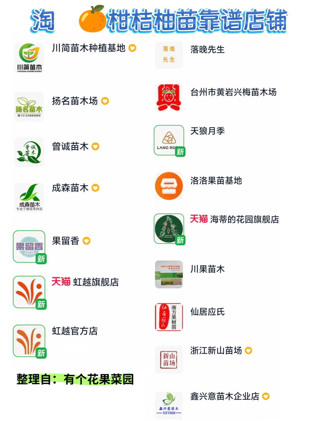 果树对版靠谱店铺大全（18种果树苗）