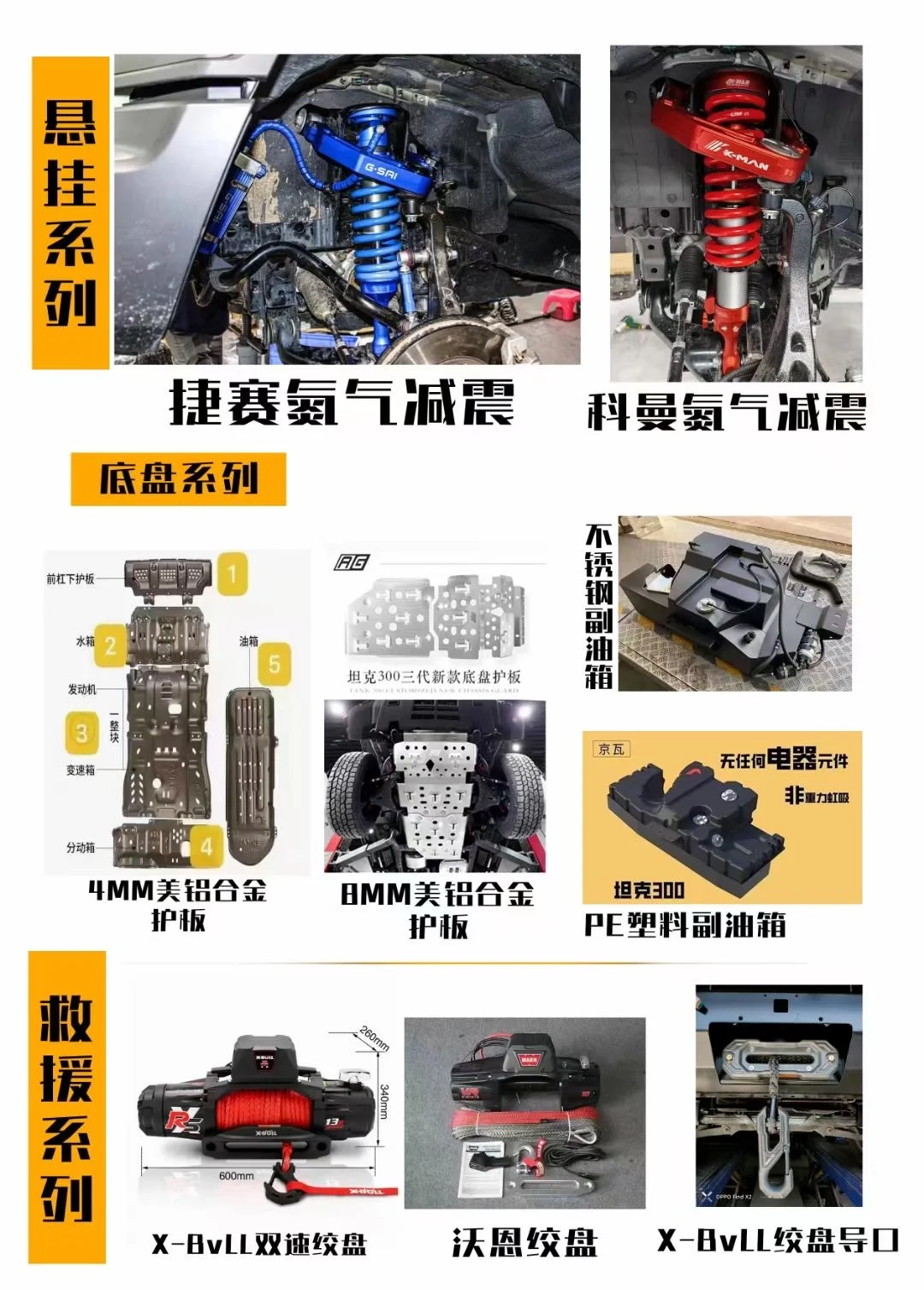 坦克全系改装配件！速来