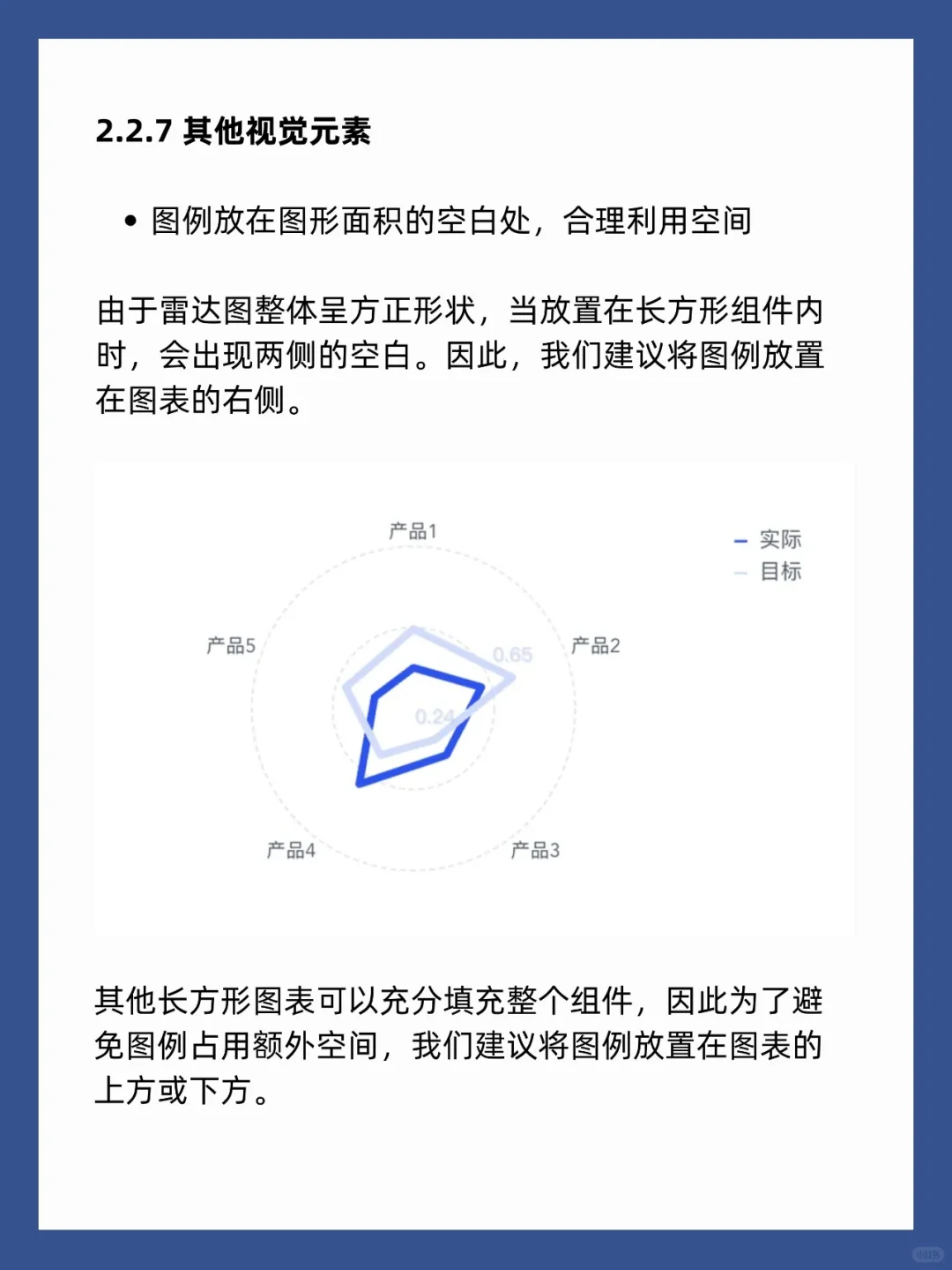 这篇美化指南带你领悟仪表板好看的秘密