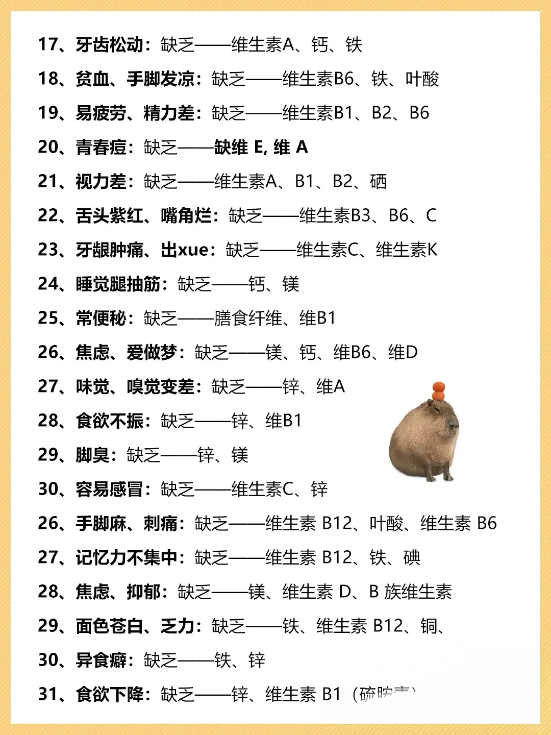 1分钟检查身体缺哪一种维生素！