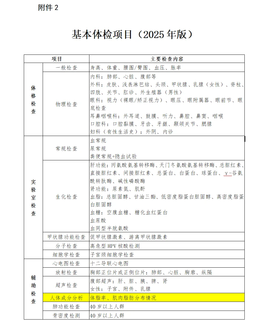 国家喊您体检啦～