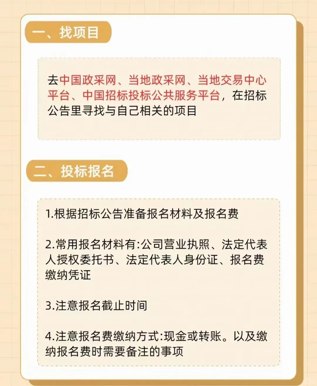 投标流程的10步骤！