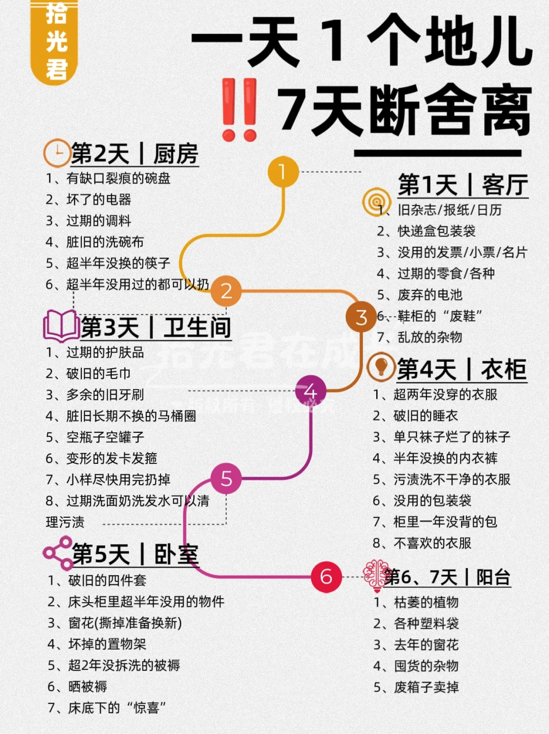 挑战7天断舍离，一周家里变整齐❗（计划篇）