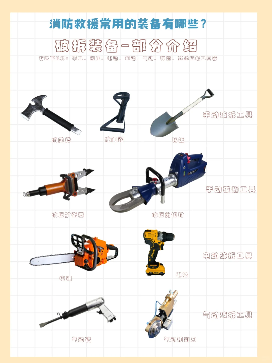 不懂这些，可不敢说自己是一个合格的消防迷