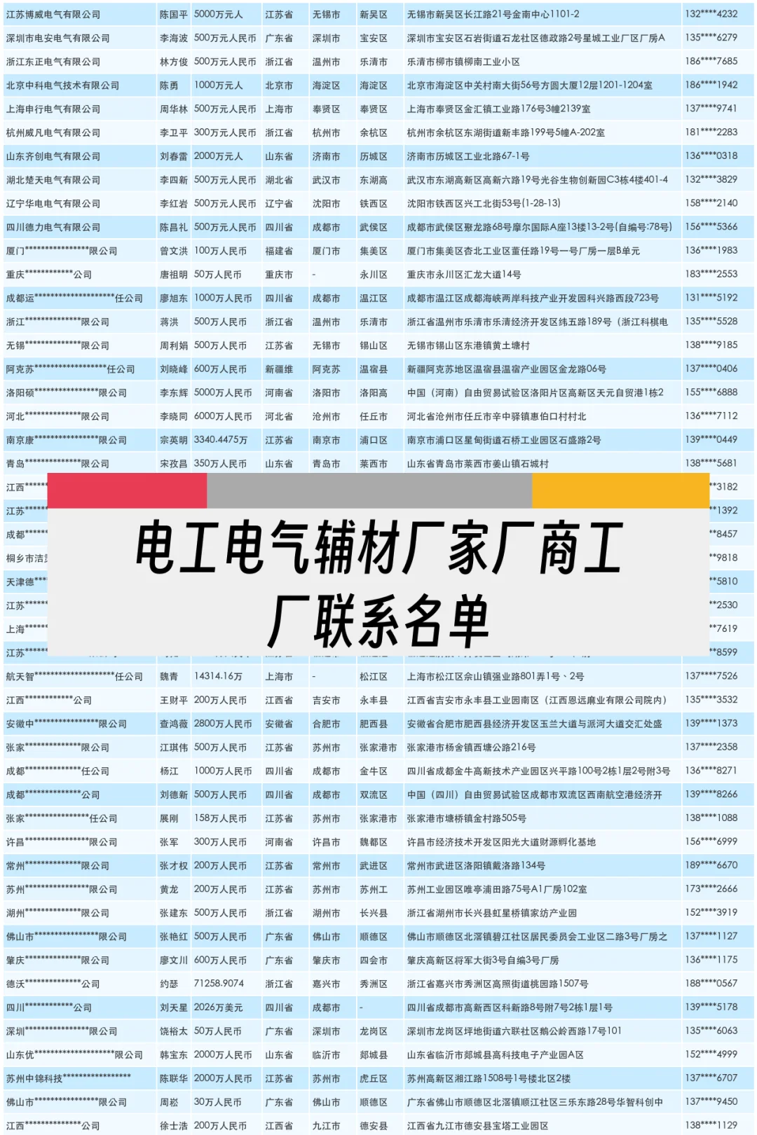 电工电气辅材厂家厂商工厂联系名单