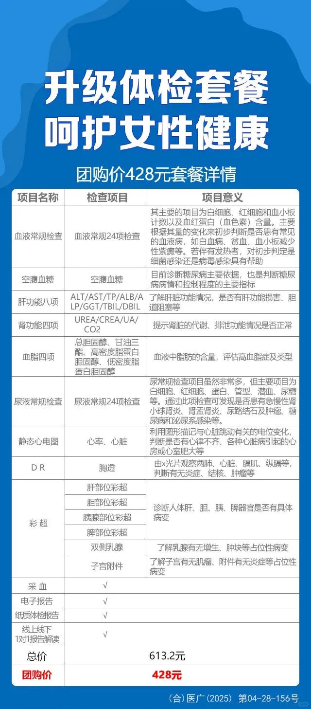 合肥428元特惠女神专属体检套餐来袭!