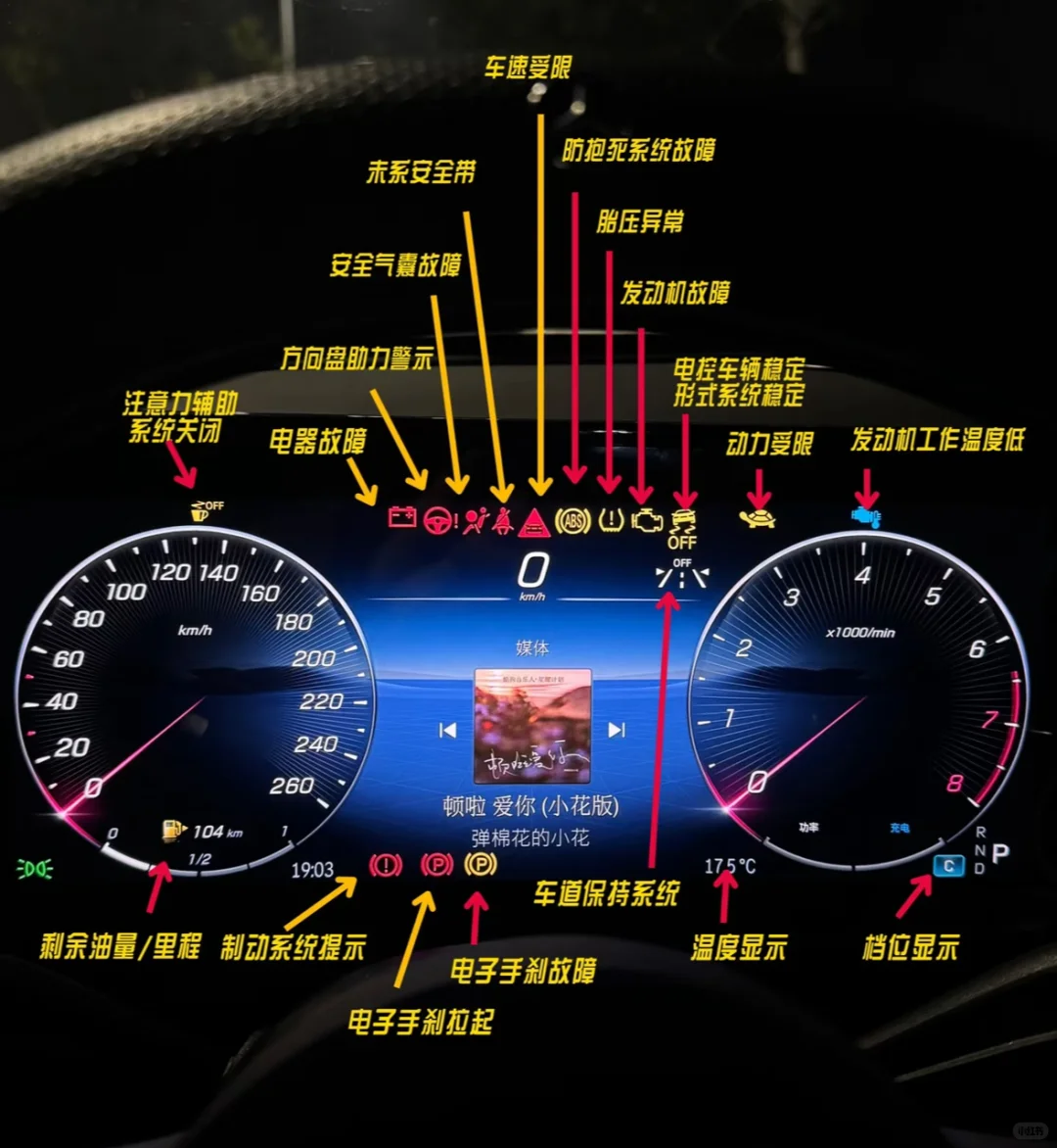 奔驰仪表盘突然有报警？?