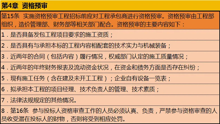 工程制度模板-招标管理制度