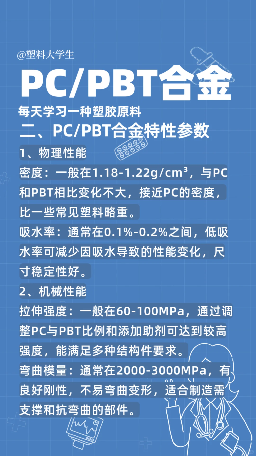 PC/PBT塑料合金