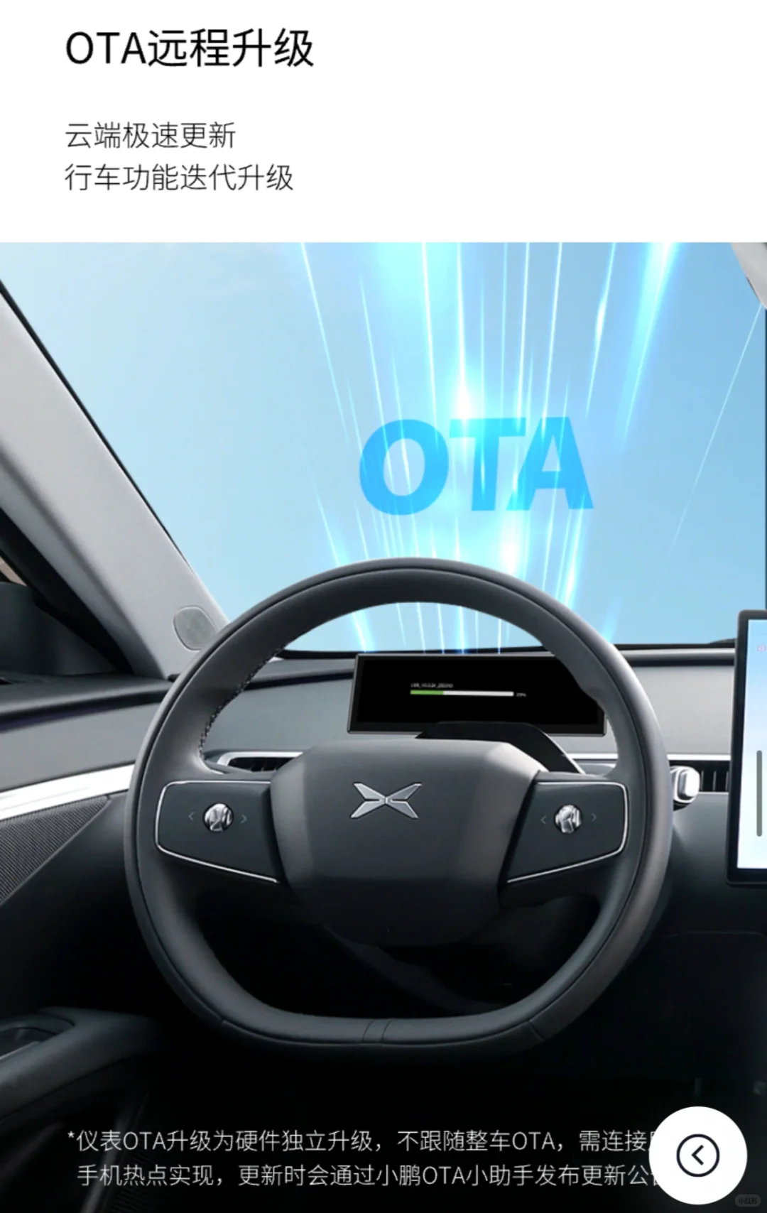 千呼万唤始出来！MONA全新8.8吋仪表盘来了！