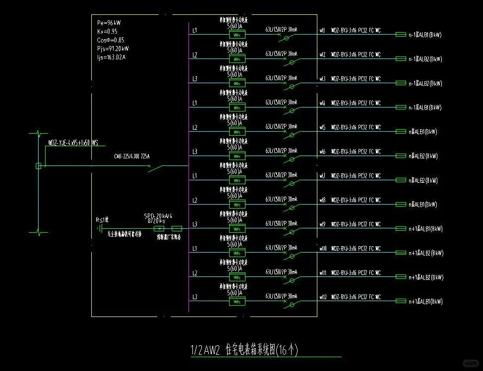 成套电气报价日常