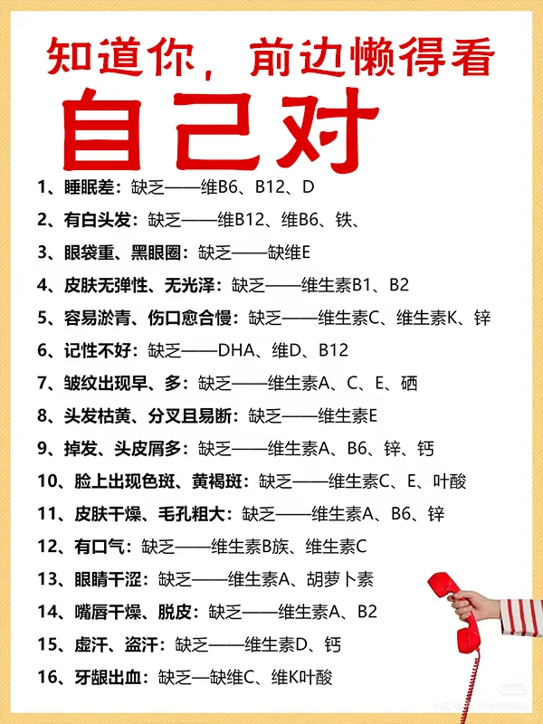 保姆级教你选维生素 吃对是宝，吃错是草！