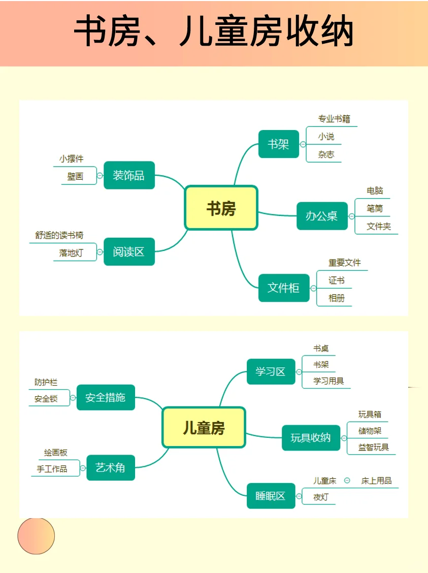 家里太乱了❗保姆级全屋收纳攻略绝绝子?
