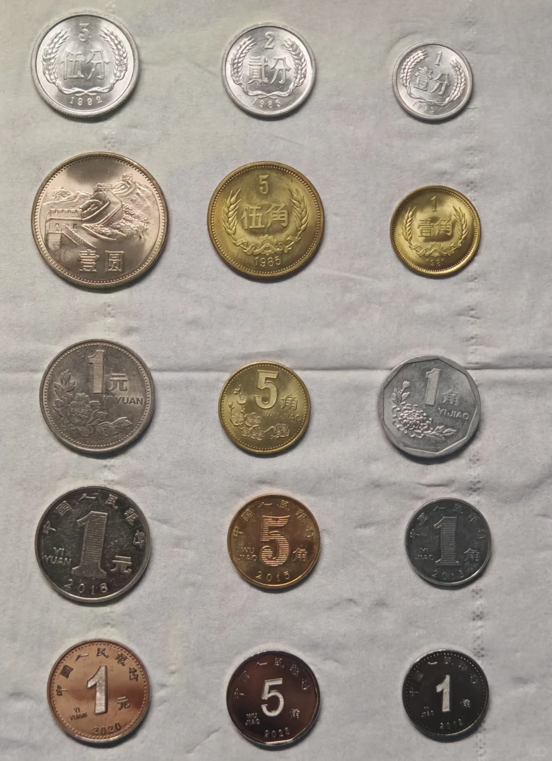 流通硬币的变化