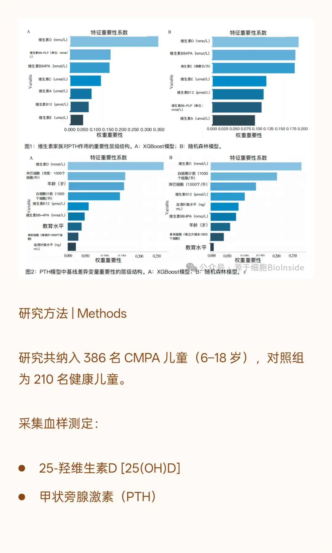 当维生素D不足时，身体开始拆自己的房子