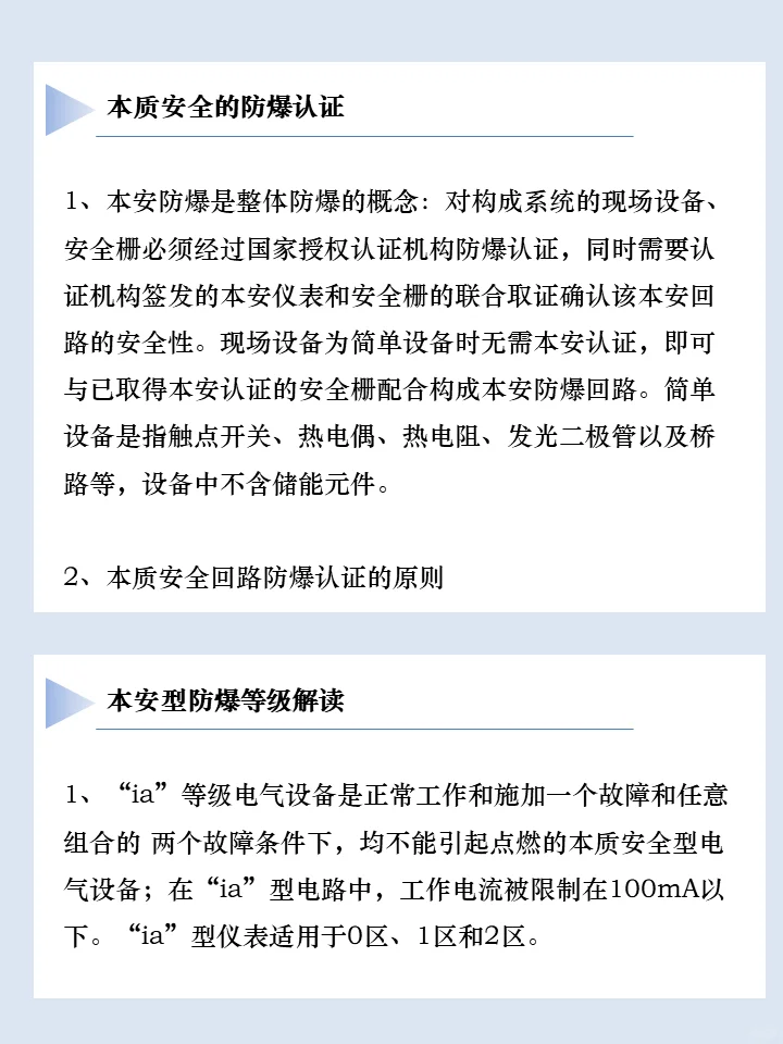 本安防爆技术相关知识解析