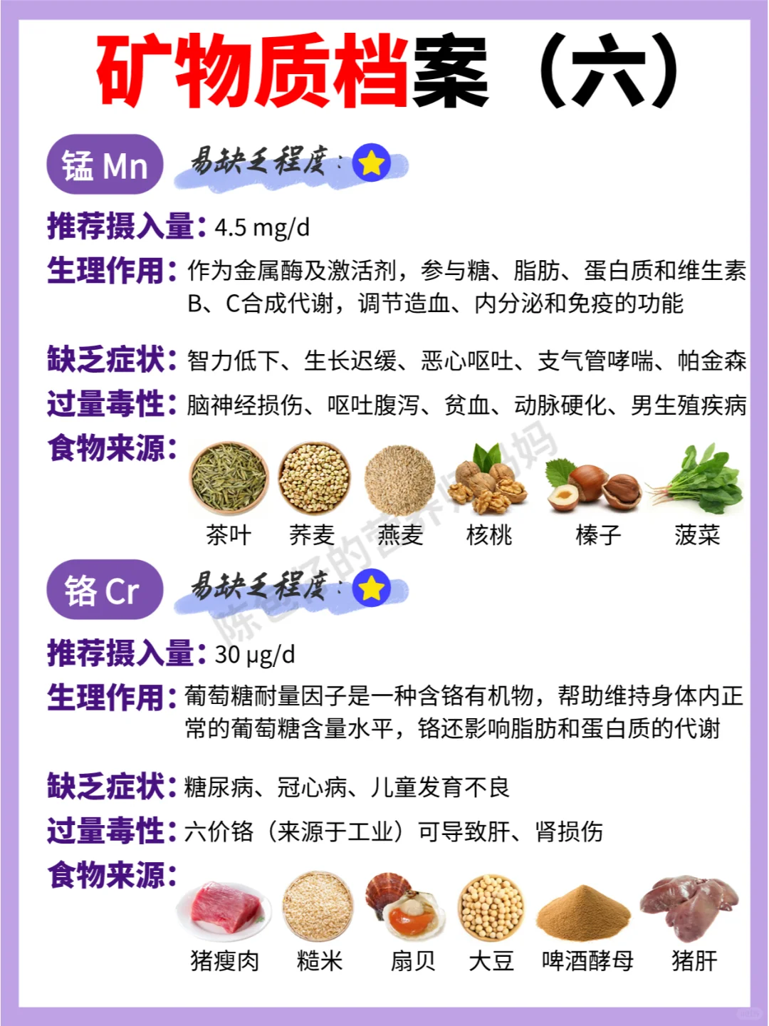 矿物质你真的懂吗？建议收藏