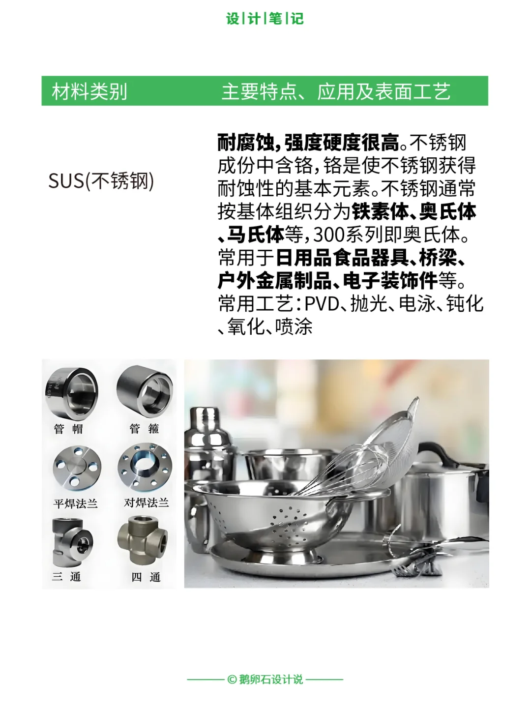 ?设计师必看--常用金属材料