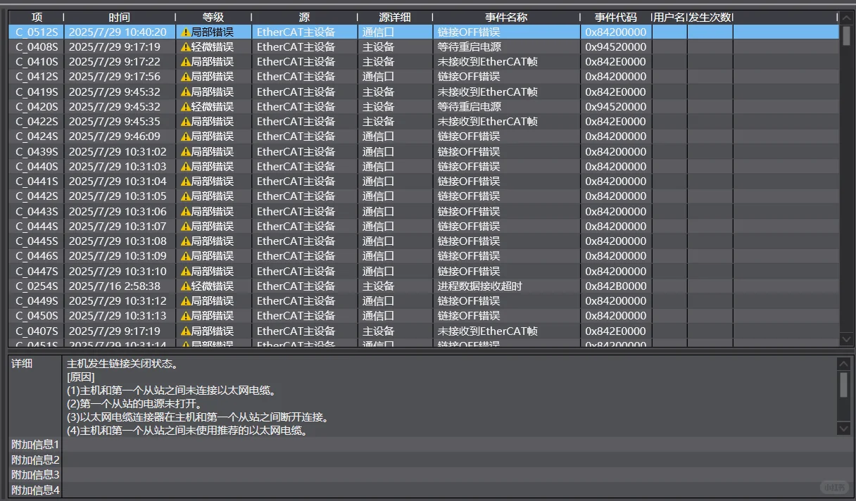 ? 欧姆龙PLC EtherCAT通讯故障分享